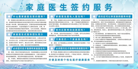 藍色醫(yī)療背景下的家庭醫(yī)生簽約服務與健康知識宣傳